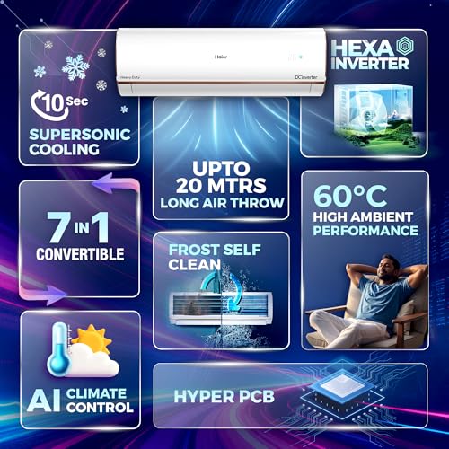 Image of Haier 2 Ton 3 Star AI Climate Control Smart Split AC (6350 Watts, HEXA Inverter, Copper, Wi-Fi, 4-Way, 7 in 1 Convertible, HD Filter, Cools at 60C, 20 mtr Air Throw - HSU24K-PYAIR3BN-INV, 2025 Model)