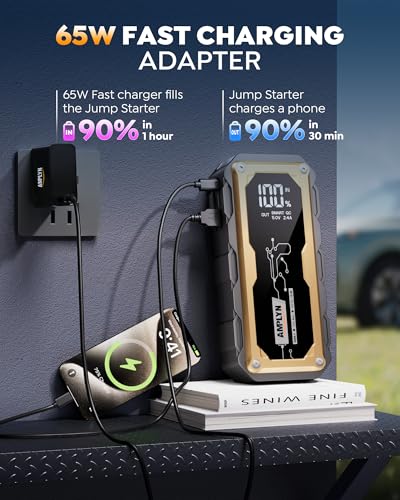 Image of Car Jump Starter with 65W Quick Charger 24000mAh Battery Pack