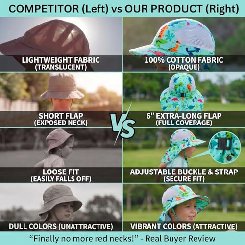 Baby Sun Hat Toddler Kids UPF 50+ UV Protection - Wide Brim Boys Girls Beach Hat for Summer Outdoor, Age 0-5 Blue — view 2