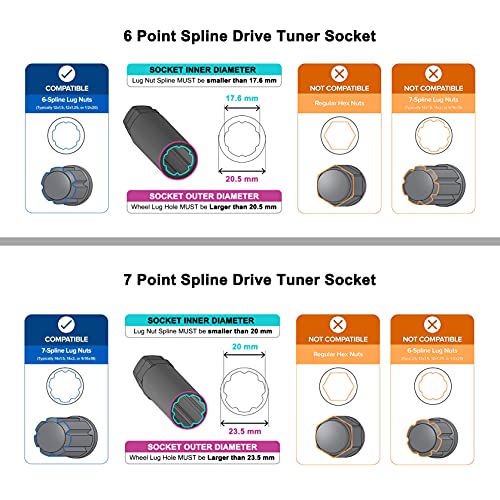 Mixpower 16-Piece Locking Lug Nut Master Key Set Of Spline Star And Hex Style Keys, Wheel Lock Removal Kit, Thin-Walled And Long Lug Keys To Prevent Damage To Wheels Double-Hex Heads #TOP3