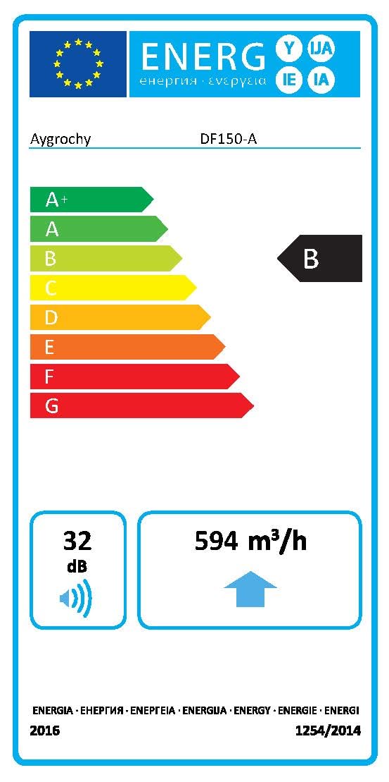 Aygrochy 150mm Wifi Extracteur d'Air avec Programmation Température Humidité, Ventilateur d'Extraction Booster DF150-A