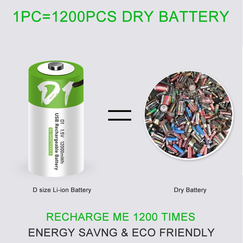 Image of KP Original Battery Rechargeable D Batteries 1.5V 12000Mwh USB Lithium Ion with USB Type C Charging Cable, Fast Charge, 1200 Cycles Constant Output, Over-Charge Protection (D-Cell Pack of 1)
