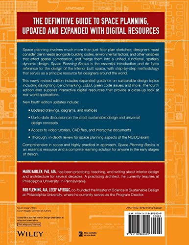 Space Planning Basics - Image 2