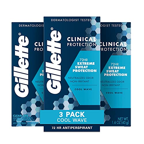 Gillette Antiperspirant Deodorant for Men: All-Day Odor and Wetness Protection