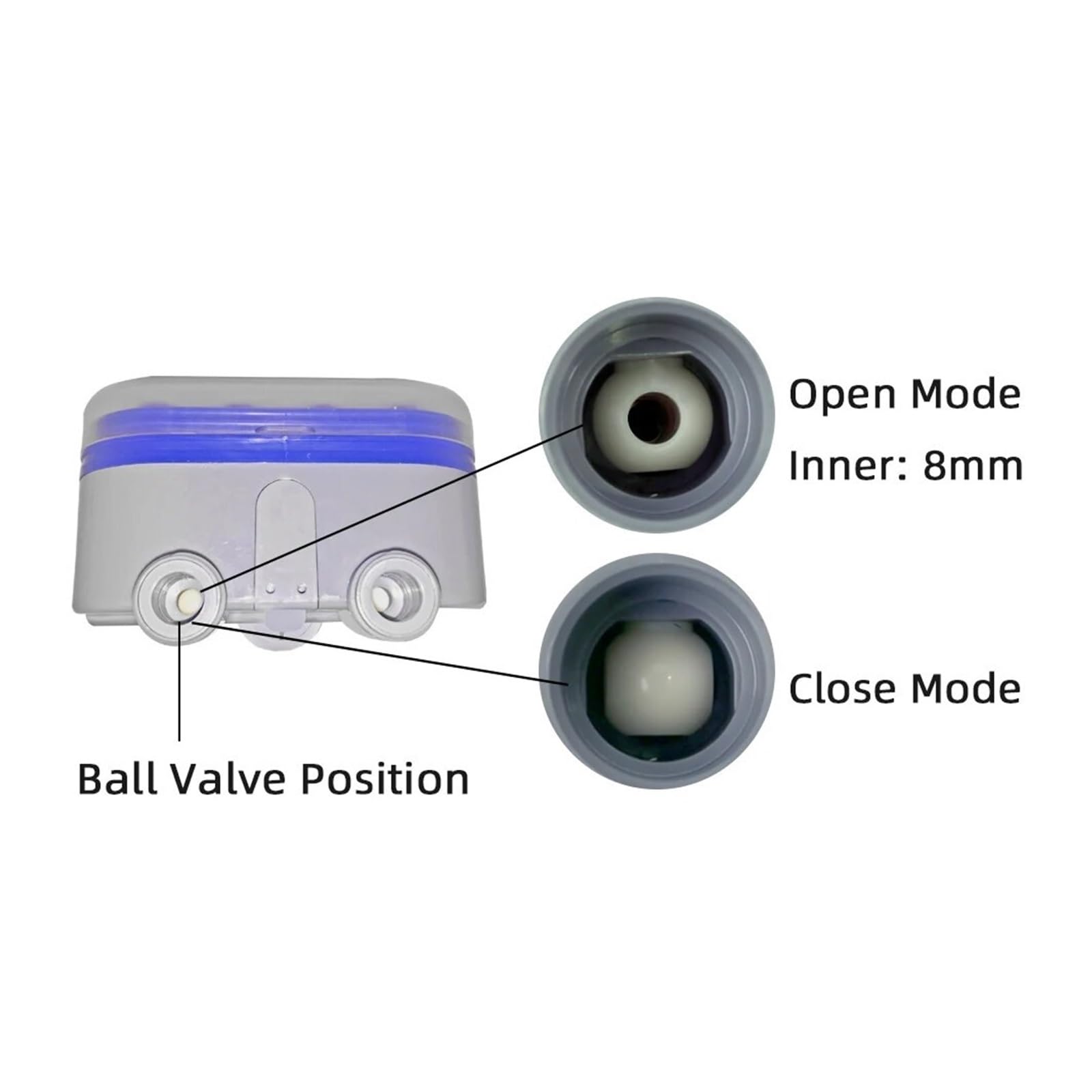 Zegar do nawadniania ogrodu Zawór kulowy Dwa wyloty Automatyczne nawadnianie Cztery tarcze Zegar do nawadniania 0 Ciśnieniowy sterownik nawadniania ogrodu do ogrodu, podwórka