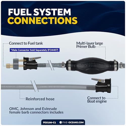 Image of Five Oceans Marine Boat Fuel Line Kit Compatible with OMC /Johnson /Evinrude, 5 /16-Inch x 6-Foot, EPA /CARB Approved, Leakproof, Outboard Fuel Line - FO3100-C1