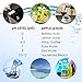pH/EC Conductivity Meter with ATC Water Quality Tester 0.0-14.0pH / 0~19.99ms/cm Aquarium, Hydroponics Tool