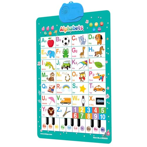 Póster educativo – 42 x 62,5 cm Póster educativo de desarrollo de habilidades | Recurso educativo básico, póster preescolar, cartel interactivo del alfabeto para niños, ideal para aulas preescolares
