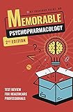 Memorable Psychopharmacology