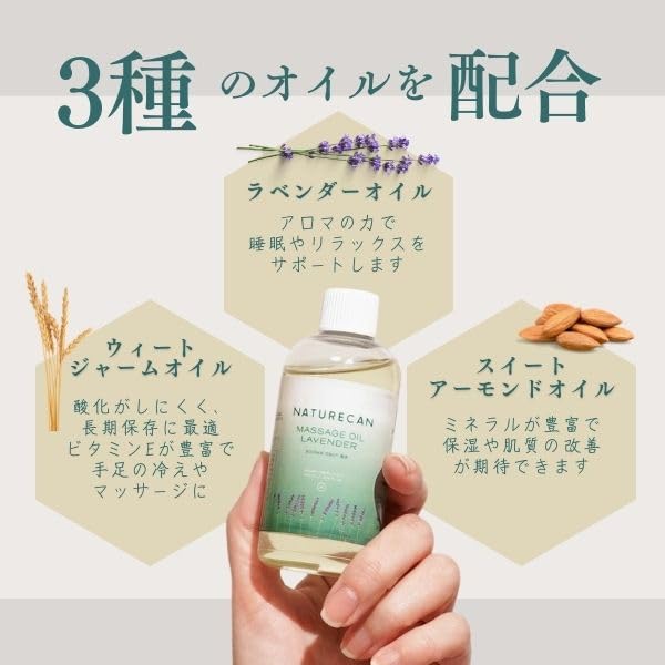 Amazon.co.jp: Naturecan (ネイチャーカン) CBD マッサージオイル