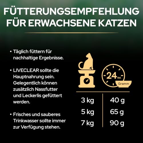 PRO PLAN Cat LIVECLEAR Sterilised Adult +1 Jahre, reich an Lachs, 1,4kg – Ansicht 5