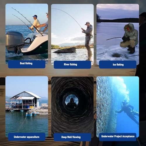 Luocute �����ނ�J�����A5MP HD 1080P 195°�L�p4.3�C���`���T�ނ�J�����A164�t�B�[�g�P�[�u����5000mAh�o�b�e���[�t���A�X�ނ�΃{�[�g�J���b�N�p