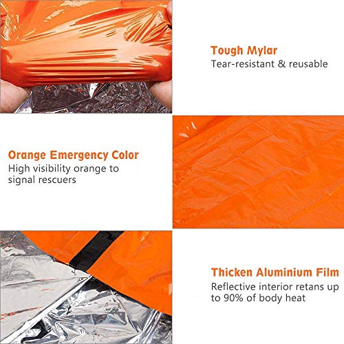 Asuthink Sacco a Pelo d'Emergenza, Coperte di