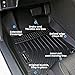 AUXKO All Weather Floor Mats for Honda Civic 2022-2025 2026 Sedan Hatchback Si(Include Sport|2nd Row with&w/o USB Port|Not for Hybrid) Acura Integra 2023-2025 Liners All Season Odorless Anti-Slip
