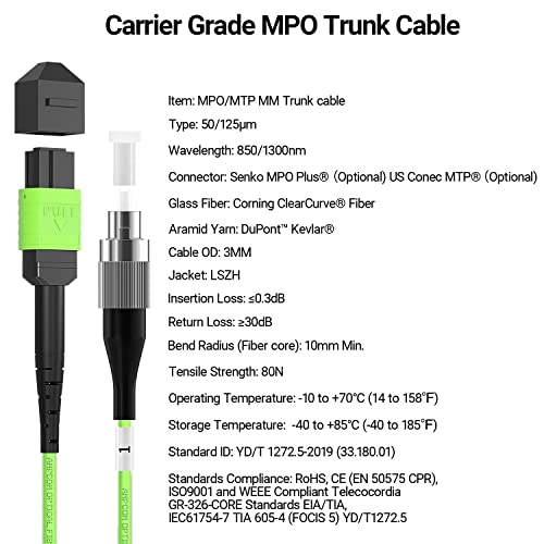 Image of AMPCOM MPO to FC Breakout Cable 50 /125μm Multimode OM5(12 Fiber, MPO to FC, Type B, LSZH /Riser, UPC, Lime Green) 10m (32ft)