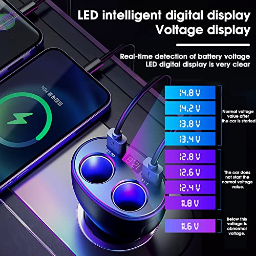 Image of Car Charger, 120W Car Cigarette Lighter Splitter with QC3.0 & 3.1A USB Ports 12V /24V Car Charger Car Lighter Adapter with LED Voltage Display Car Charger Fast Charging for GPS Dash Cam