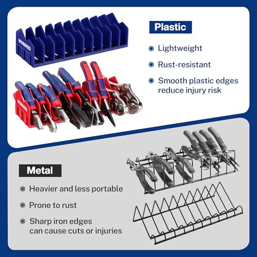 WORKPRO 2-Pack Plier Organizer Rack, Pliers Holder and Cutter Organizers with Non-Slip Rubber Base, 20-Slot Tool Box Organizer, Tool Drawer Organizer, Tool Storage, Plier Rack (Pliers Not Included) - Image 4