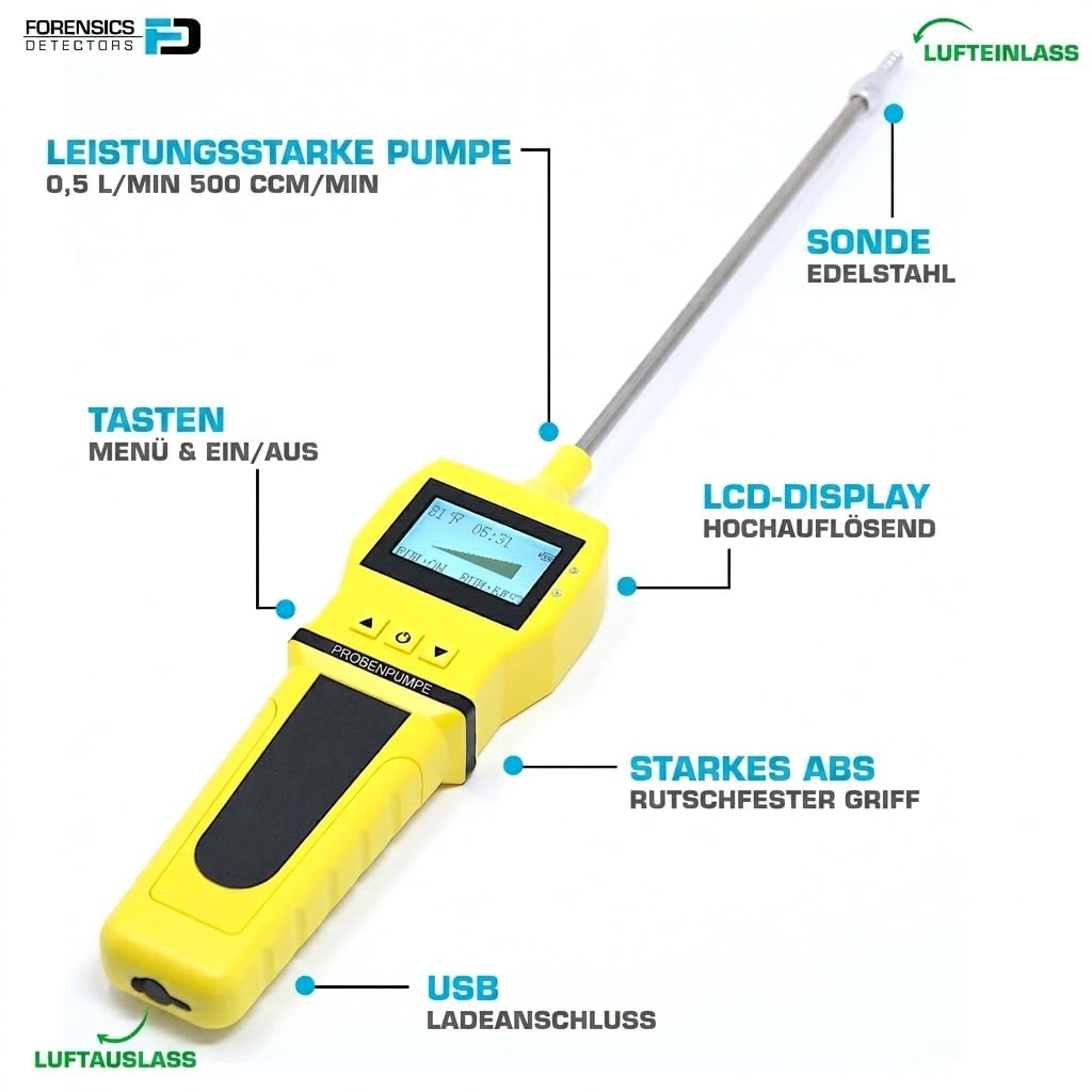 Basis-Abgasanalysator | CO- Und O2-Sensoren | Wasserfalle, Partikelfilter Und NOx-Filter | USB-Ladung | Kalibrierzertifikat EU