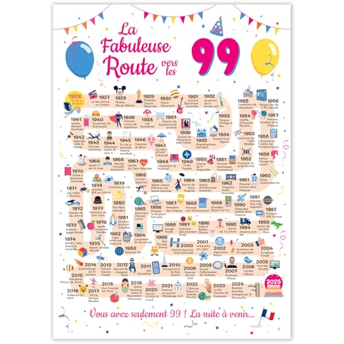 FestySpark Grande Carte Anniversaire 99 Ans Femme et Homme - Idée Cadeau 99 ans Homme et Femme - Decoration Anniversaire 99 ans - Birthday Card 1926 - Carte Original La Fabuleuse Route vers les 99