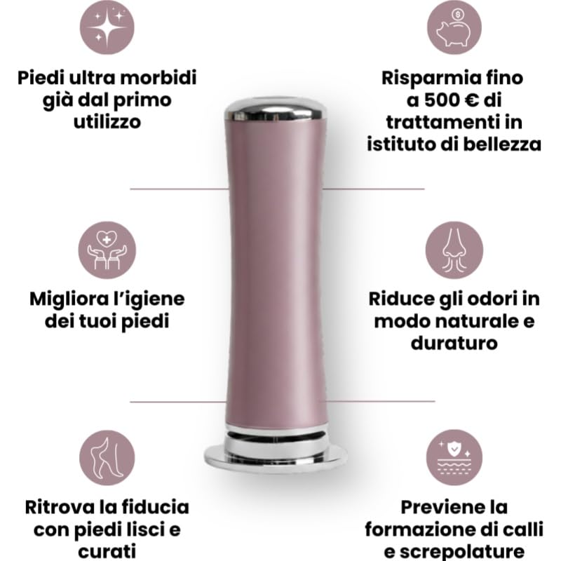 KLYNE Beauty Lima Elettrica Piedi Professionale con 60 Dischetti Sostituibili, Rotazione 360°, Attrezzi per Cura dei Piedi