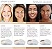 Sheer Cover – Flawless Face Kit – Perfect Shade Mineral Foundation – Conceal & Brighten Highlight Trio – with FREE Foundation Brush and Concealer Brush – Light Shade – 4 Pieces