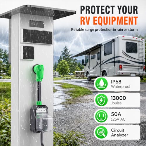 Image of GEARGO RV Surge Protector 50 Amp, ๐๐๐๐ ๐๐๐ฐ ๐๐ฉ๐ ๐ซ๐๐๐๐ 50 Amp Surge Protector for RV, RV Circuit Analyzer IP68 Waterproof, RV Adapter Plug for Camper Travel Trailers