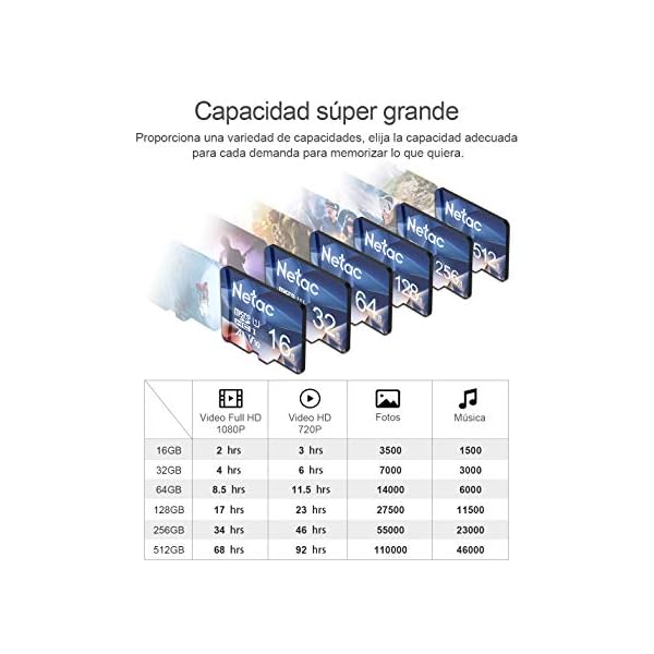 Netac Speicherkarte, microSDXC-Speicherkarte (A1, U3, C10, V30, 4K, 667X) UHS-I Lesegeschwindigkeit bis 100 MB/s, TF… – Bild 7