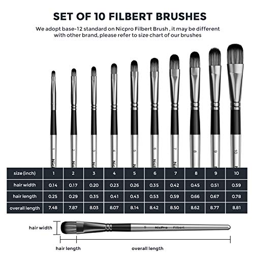 Image of Nicpro 10 PCS Filbert Paint Brushes Art Painting Brush Set for Acrylic Watercolor Oil Gouache Canvas, Craft Detail Face Body Painting, Artist Kit for Kid & Adult