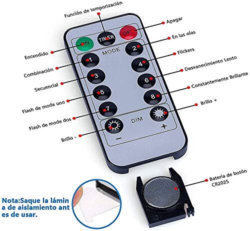 TESECU Luce della stringa,Tececu luce decorativa