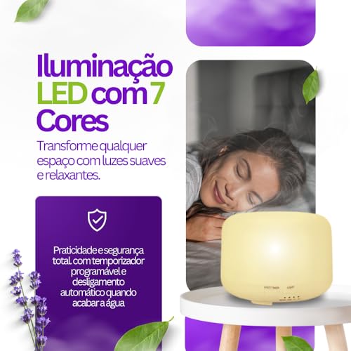 Umidificador Portátil Ultra Sônico: Silencioso, Difusor de Óleos Essenciais, Aromaterapia, Abajur, C