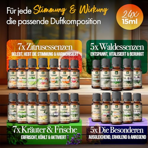 NORDHOLZ® Saunaaufguss [24x15ml] - Sauna Aufgussmittel [Geschenk Set] besonderer & natürlicher Sauna Duft für intensive & erholsame Momente (Bio-Discovery Box #1-#24) 2