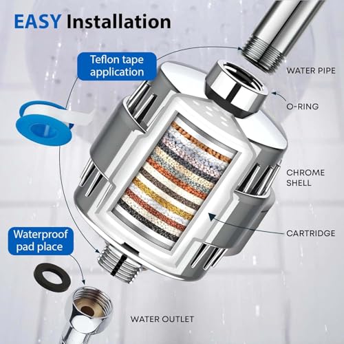 Image of Shower Filter for Hard Water Bathroom | Water Softener for Tap & Shower Head | Hard Water Filter for Better Hair & Skin | Only Fits 1 /2 inch Connection Showers Pipes - DOES NOT REDUCE WATER TDS