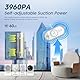 AlfaBot X8 Fensterputzroboter, Elektrischer fensterroboter Window Cleaner Robot, Automatischer Wassersprüher, 50ml Wassertank
