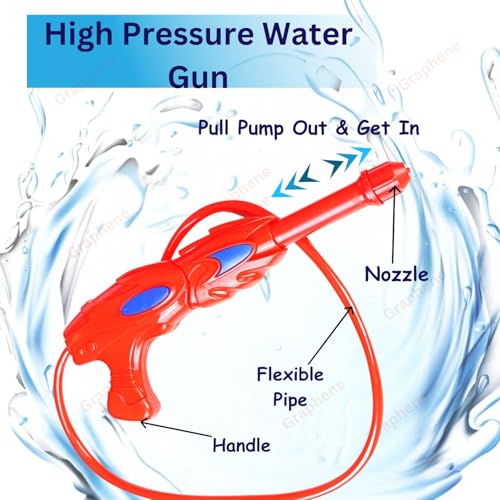 Image of GRAPHENE Red Holi Pichkari Water Gun for Kids 2.9 L Back Holding Water Tank Pichkari with100 Balloon High Pressure Backpack Spray Water Pistol Gun for Boy Girl