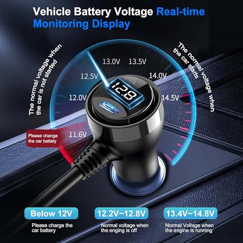 Cigarette Lighter Splitter Adapter 216W 4 Socket Heavy Duty Truck Car USB Chager Multi Port with PD30W/QC3.0 Charge USB C 12V/24V Independent Switches & Dust Cover & Waterproof for Car Devices - Image 3