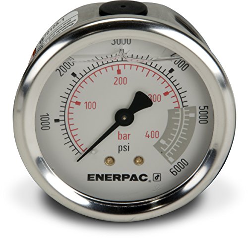Enerpac G2534R Hydraulic Pressure Gauge, Center Rear Mount, 2.5