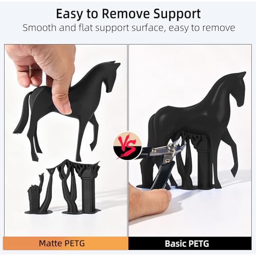 Image of IEMAI Black Matte PETG Filament 1.75mm 1kg Compatible with Bambu Lab AMS