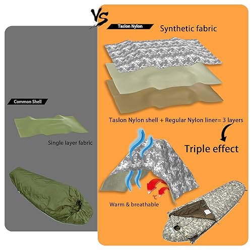 Image of MT Military Army Force Defence 4 & Tropen Patrol Mummy Sleeping Bags with Bivy Cover Compression Sack, Modular Sleeping System 2.0 for Cold Weather,