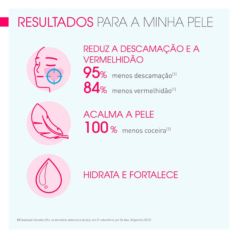 Bioderma Sensibio DS+ Cream Hassas Ciltler Yağlı Pullanma ve Kızarıklık Karşıtı Yatıştırıcı Bakım Kremi 40 ml