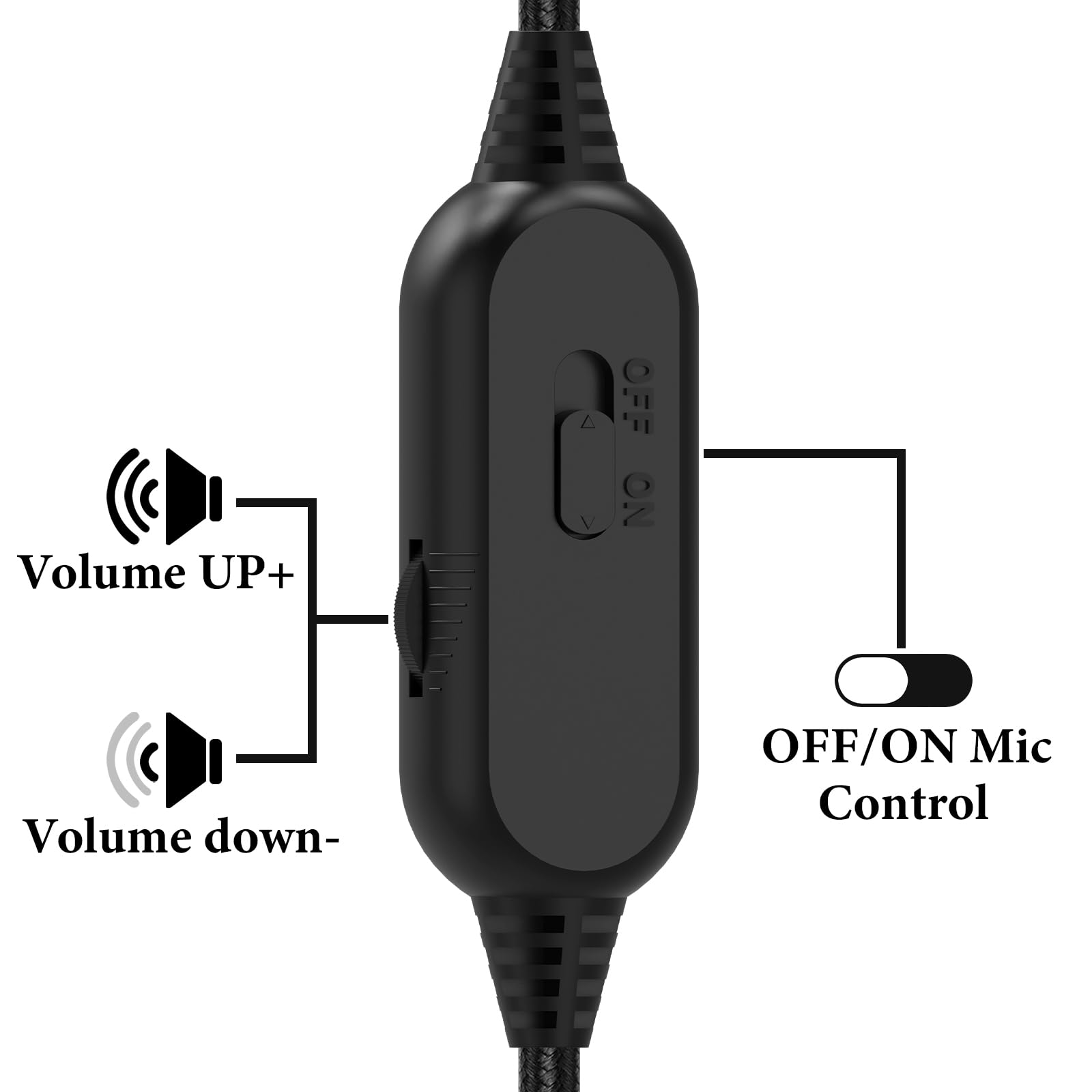 B+COM ONE（WIRE MIC UNIT） Amazon.com: Sony Microphone ECM-XM1, 154274912 : Musical