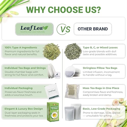 Image of LeafLea Lemongrass Tea Bags, 40 Count, 100% Natural Single-Ingredient