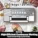 2025 Upgraded Precision Fast-Vacuum Sealer, LIWUNON Commercial Full Automatic Food Vacuum Sealer Machine, Double Heat Seal, Built-in Cutter&Bag Storage, Powerful Food Vacuum Saver, 2 Bag Rolls&hose