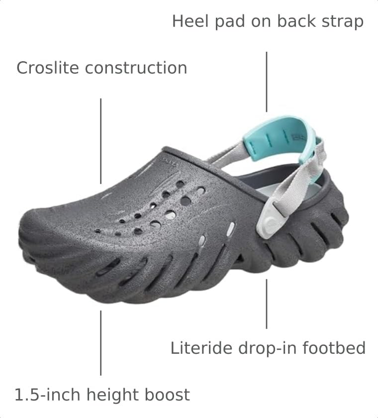 Image of Crocs Unisex-Adult Echo Clog