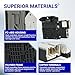 BlueStars EBF61315802 LG Washer Door Lock Switch - Fits for LG & Kenmore Front-Load Washing Machine WM1388HW WM3050CW 79641002610 - Replaces EBF62534401 2667085 AP5672154 PS7792232 EAP7792232
