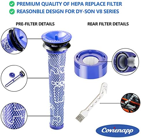Covienapp 2 Set Filter Replacement for Dyson V7 V8 SV10 Series Compatible with V8 Absolute V8 Animal V8 Carbon Fiber V8 Motorhead Vacuum Cleaner ,Replaces Part # 965661-01 &967478-01