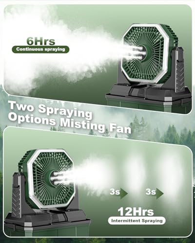 43% Off Coolice Portable Misting Fan with 8L Tank - Image 5