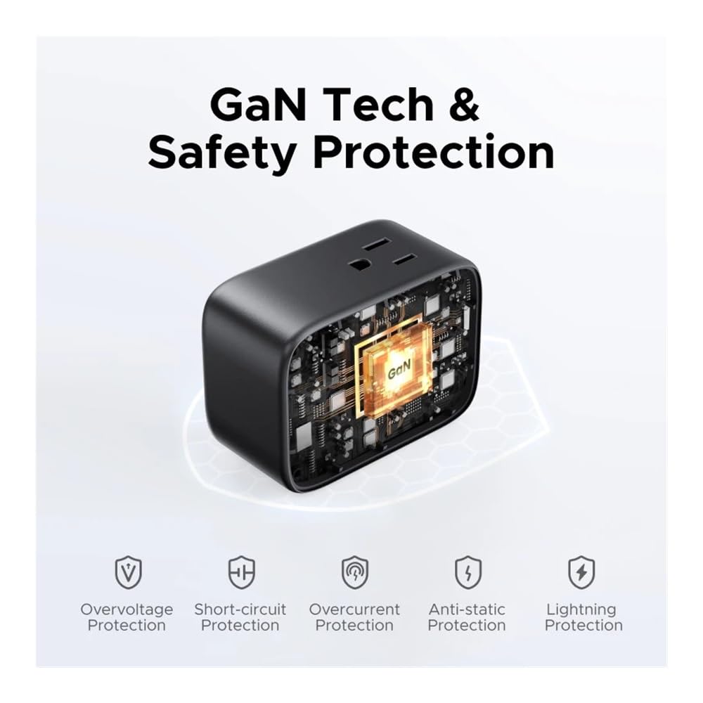 Caricatore da muro multispina GaN Surge Protector da 20 W