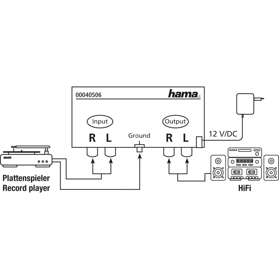 HAMA Preamplificatore Stereo-Phono PA 506 230 V 50 Hz