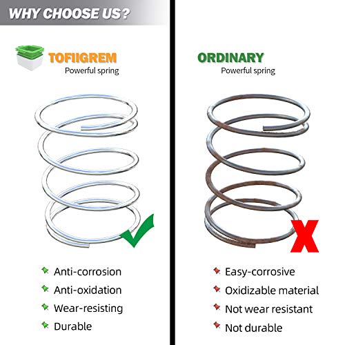 TOFIIGREM Tofu Press - Easily Removes Water from Tofu for Better Texture and Taste
