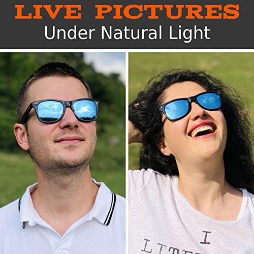 Polarized Sunglasses for Men and Women | Ice Blue UV400 Protection Factor Lenses with Maintenance Set2
